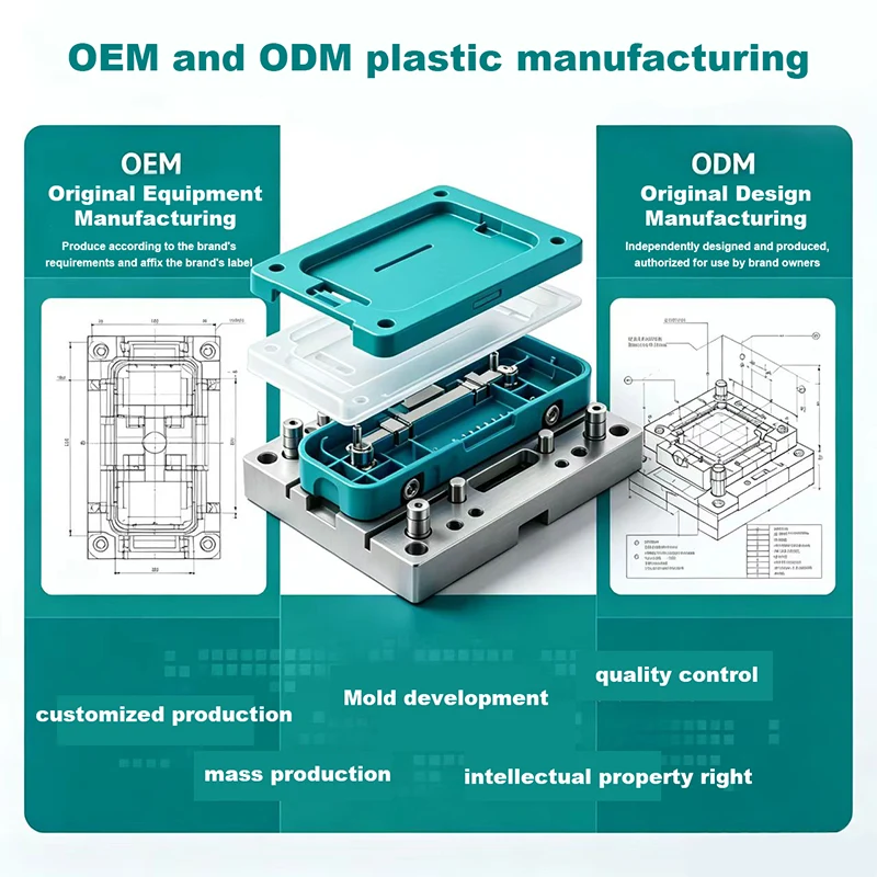 OEM 및 ODM 플라스틱 제조
